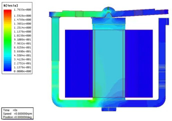 Расчет динамического процесса срабатывания электромагнитного поляризованного реле